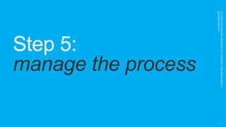 Step 5 – manage the process
 