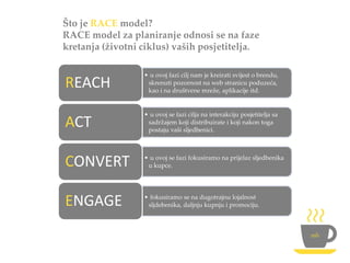 • u ovoj fazi cilj nam je kreirati svijest o brendu,
skrenuti pozornost na web stranicu poduzeća,
kao i na društvene mreže, aplikacije itd.
REACH
• u ovoj se fazi cilja na interakciju posjetitelja sa
sadržajem koji distribuirate i koji nakon toga
postaju vaši sljedbenici.
ACT
• u ovoj se fazi fokusiramo na prijelaz sljedbenika
u kupce.CONVERT
• fokusiramo se na dugotrajnu lojalnost
sljdebenika, daljnju kupnju i promociju.ENGAGE
Što je RACE model?
RACE model za planiranje odnosi se na faze
kretanja (životni ciklus) vaših posjetitelja.
 