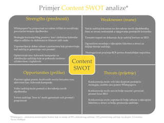 .
Content
SWOT
*Whitepapers – edukativno komercijalne brošure koje se sastoje od 90% edukativnog sadržaja i 10% promotivno...