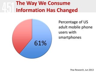 The Way We Consume
Information Has Changed
Percentage of US
adult mobile phone
users with
smartphones

61%

Pew Research, Jun 2013

 