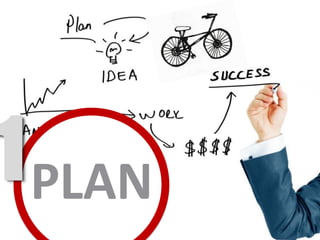 1 PLAN

 