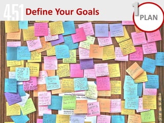 Define Your Goals

1 PLAN

 