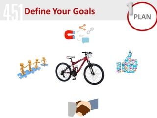 Define Your Goals

1 PLAN

 