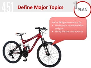 Define Major Topics

1 PLAN

We’re THE go-to resource for
• The latest in mountain bikes
and gear
• Biking lifestyle and how-tos

 