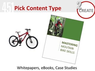 Pick Content Type

2
CREATE

Whitepapers, eBooks, Case Studies

 