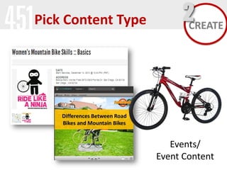 Pick Content Type

2
CREATE

Events/
Event Content

 