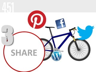 3SHARE

 