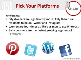 Pick Your Platforms

3SHARE

For instance:

• City dwellers are significantly more likely than rural
residents to be on Twitter and Instagram
• Women are four times as likely as men to use Pinterest
• Baby boomers are the fastest growing segment of
Facebook

Source: Pew Research Center

 