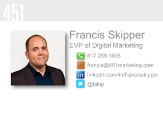 Francis Skipper
EVP of Digital Marketing
617.259.1605
francis@451marketing.com

linkedin.com/in/francisskipper
@fskip

 