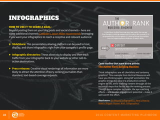 22 2 0 1 6 C O N T E N T M A R K E T I N G P L A Y B O O K
INFOGRAPHICS
 
HOW TO USE IT TO SCORE A GOAL:
Beyond posting them on your blog posts and social channels – here are
some additional channels LinkedIn’s Jason Miller recommends leveraging
if you want your infographics to reach a receptive and relevant audience:
▶ 	SlideShare: This presentation-sharing platform can be used to host, 		
	 display, and share infographics right from your company’s profile page.
▶ 	Infographic directories: These allow you to display and then track 	
	 traffic from your infographic back to your website or other call-to-			
	 action destinations.
▶ 	Press releases: Creative visual renderings of information are more
	 likely to attract the attention of story-seeking journalists than
	 standard, text-based coverage requests.
Case studies that earn extra points:
The Author Rank Building Machine
Think infographics are all checklists and cartoony
graphics? This example from Vertical Measures will
have you thinking again. Using GIF animation, the
graphic brings the idea of a productive content
engine to life, while walking viewers through all the
technical steps that factor into the ranking process.
Though more complex to create, the eye-catching
effects – and deeper engagement potential – make it
well worth the effort.
Read more: Go Beyond Infographics: Here’s How to
Make a Bigger Impact With ‘Gifographics’
 