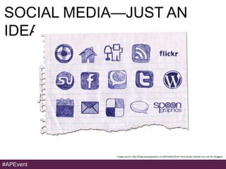 SOCIAL MEDIA—JUST AN
IDEA




            Image source: http://blog.spoongraphics.co.uk/freebies/free-hand-drawn-doodle-ic...