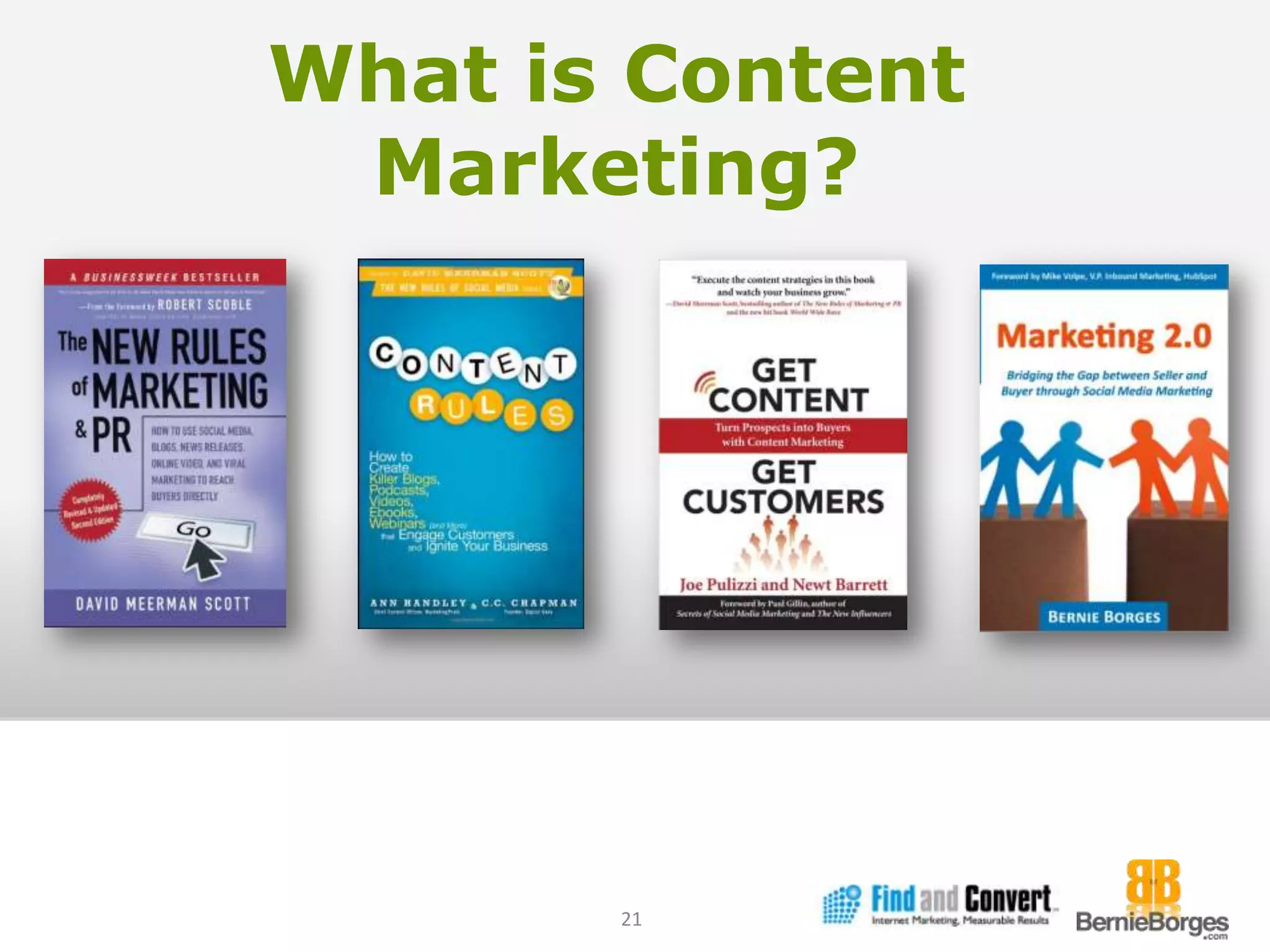 What is Content Marketing?21