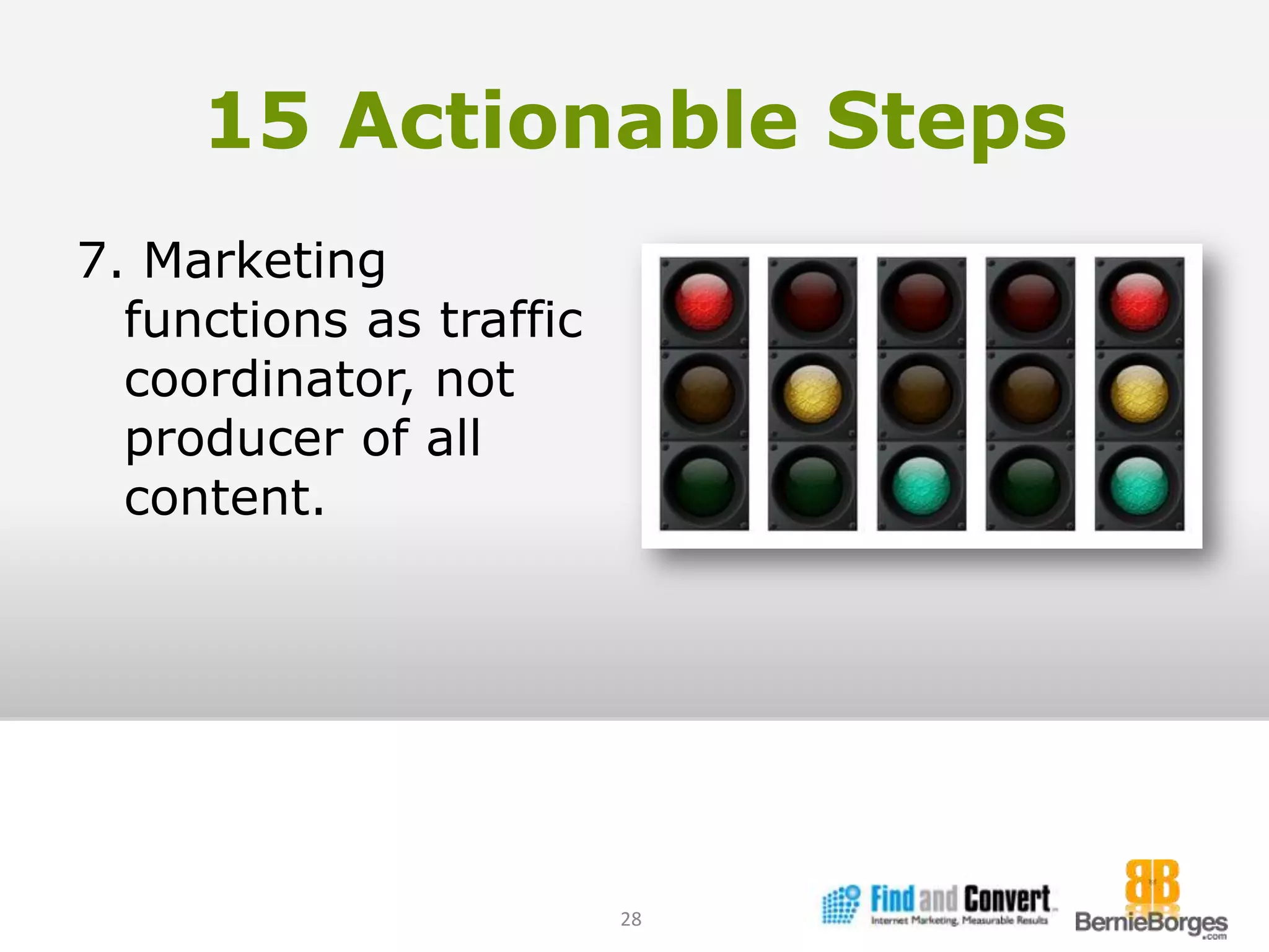 15 Actionable Steps7. Marketing functions as traffic coordinator, not producer of all content.28
