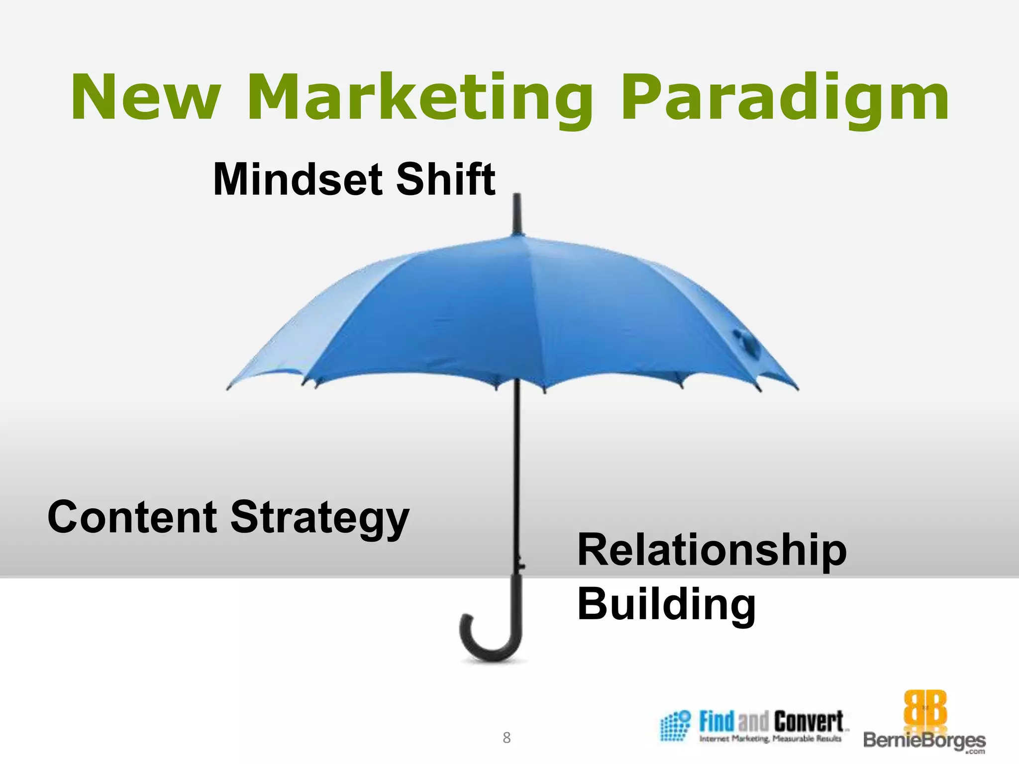 New Marketing ParadigmMindset ShiftContent StrategyRelationship Building8