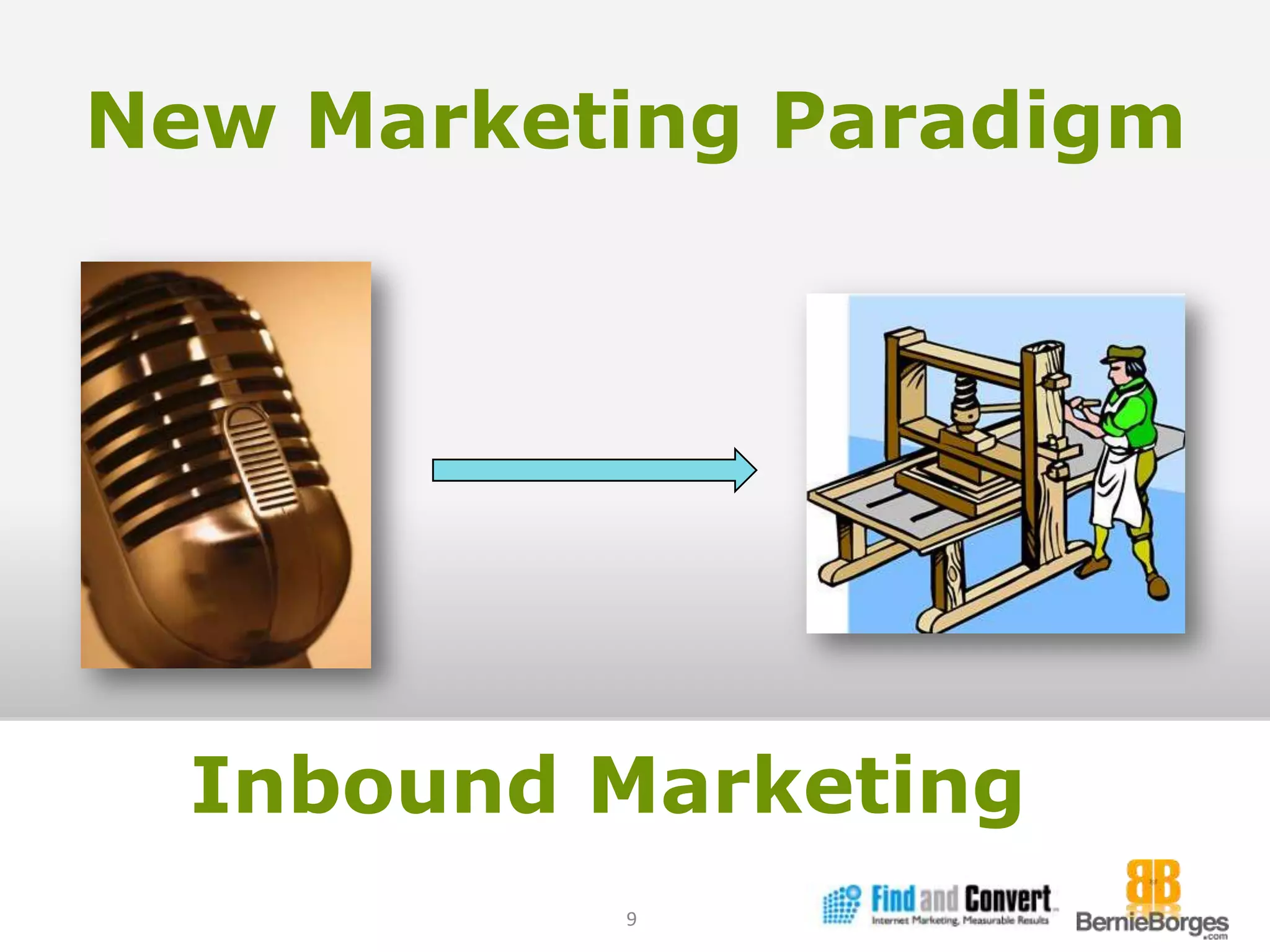 New Marketing Paradigm9Inbound Marketing