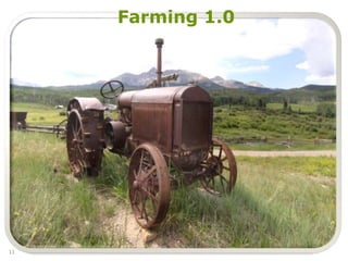 Farming 1.011