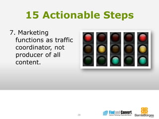 15 Actionable Steps7. Marketing functions as traffic coordinator, not producer of all content.28