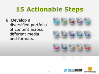 15 Actionable Steps8. Develop a diversified portfolio of content across different media and formats.29