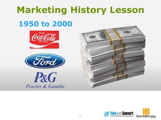 Marketing History Lesson1950 to 20004