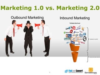 Marketing 1.0 vs. Marketing 2.0Outbound MarketingInbound Marketing6