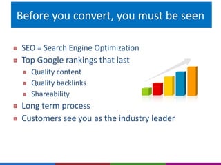 Before you convert, you must be seen 
SEO = Search Engine Optimization 
Top Google rankings that last 
Quality content 
Quality backlinks 
Shareability 
Long term process 
Customers see you as the industry leader 
 