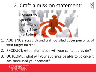 2. Craft a mission statement:
1. AUDIENCE: research and craft detailed buyer personas of
your target market.
2. PRODUCT: what information will your content provide?
3. OUTCOME: what will your audience be able to do once it
has consumed your content?
Commit to
specific
objectives
along 3 key
marketing lines:
 