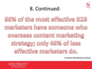 8. Continued:
-Content Marketing Institute
 