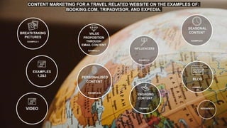 Opening slide
CONTENT MARKETING FOR A TRAVEL RELATED WEBSITE ON THE EXAMPLES OF:
BOOKING.COM, TRIPADVISOR, AND EXPEDIA.
 