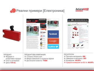 Реални примери [Електроника]
ПРОДУКТ:
 Модерен и
иновативен продукт
 Скъп и интересен
 Цена 119 лв.
ПРОДУКТОВА КАМПАНИЯ:
 Статия в Avtora.com
 Микро-кампания в социални мрежи
 Достигнати клиенти: 11808
РЕЗУЛТАТИ:
 Прочели материала: 496
 Заведени в магазина: 203
 Конверсия: 40.93%
 Средна конверсия за 08.14: 48.85%
 