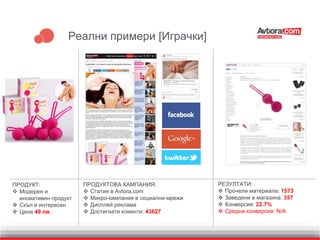 Реални примери [Играчки]
ПРОДУКТ:
 Модерен и
иновативен продукт
 Скъп и интересен
 Цена 49 лв.
ПРОДУКТОВА КАМПАНИЯ:
 Статия в Avtora.com
 Микро-кампания в социални мрежи
 Дисплей реклама
 Достигнати клиенти: 43627
РЕЗУЛТАТИ:
 Прочели материала: 1573
 Заведени в магазина: 357
 Конверсия: 22.7%
 Средна конверсия: N/A
 
