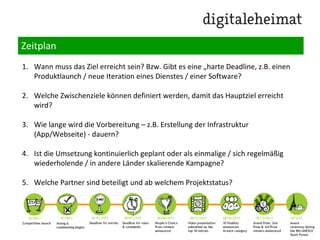 Zeitplan
Wie starte ich ein Content Marketing Projekt?
1.Arbeitstitel, Beschreibung des Vorhabens & Mission Statement
2.Audience / Zielgruppen
3.Projektziele
4.Messung
5.Zeitplan
6.Content-Ressourcen & Content Kreation
7.Distributionskanäle
8.Team
9. Kommunikation & Interaktion
10. Budget
 