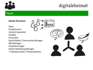 Team
Wie starte ich ein Content Marketing Projekt?
1.Arbeitstitel, Beschreibung des Vorhabens & Mission Statement
2.Audience / Zielgruppen
3.Projektziele
4.Messung
5.Zeitplan
6.Content-Ressourcen & Content Kreation
7.Distributionskanäle
8.Team
9. Kommunikation & Interaktion
10. Budget
 
