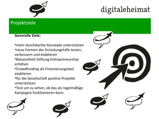 Projektziele
Generelle Ziele:
•mehr durchdachte Konzepte unterstützen
•neue Formen der Gründungshilfe testen,
verbessern und etablieren
•Bekanntheit Stiftung Entrepreneurship
erhöhen
•Crowdfunding als Finanzierungstool
etablieren
•für die Gesellschaft positive Projekte
unterstützen
•Test um zu sehen, ob das als regelmässige
Kampagne funktionieren kann.
 