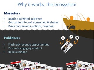 Why it works: the ecosystem
Marketers	
  
• 
• 
• 

Reach	
  a	
  targeted	
  audience	
  
Get	
  content	
  found,	
  consumed	
  &	
  shared	
  
Drive	
  conversions,	
  acJons,	
  revenue!	
  

Publishers	
  
• 
• 
• 

Find	
  new	
  revenue	
  opportuniJes	
  
Promote	
  engaging	
  content	
  
Build	
  audience	
  

8

 