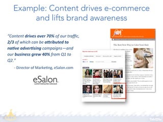 Example: Content drives e-commerce
and lifts brand awareness
“Content	
  drives	
  over	
  70%	
  of	
  our	
  traﬃc,	
  
2/3	
  of	
  which	
  can	
  be	
  a0ributed	
  to	
  
na5ve	
  adver5sing	
  campaigns—and	
  
our	
  business	
  grew	
  40%	
  from	
  Q1	
  to	
  
Q2.”	
  
-­‐	
  Director	
  of	
  MarkeJng,	
  eSalon.com	
  

 
