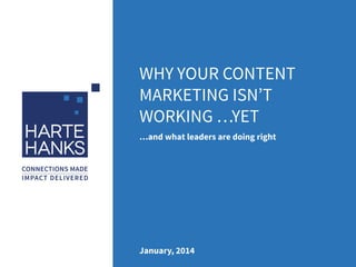 Why your content marketing isn't working... YET