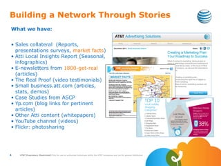 Building a Network Through Stories
What we have:


• Sales collateral (Reports,
  presentations surveys, market facts)
• Atti Local Insights Report (Seasonal,
  infographics)
• E-newsletters from 1800-get-real
  (articles)
• The Real Proof (video testimonials)
• Small business.att.com (articles,
  stats, demos)
• Case Studies from ASCP
• Yp.com (blog links for pertinent
  articles)
• Other Atti content (whitepapers)
• YouTube channel (videos)
• Flickr: photosharing




4   AT&T Proprietary (Restricted) Only for use by authorized individuals within the AT&T companies and not for general distribution
 