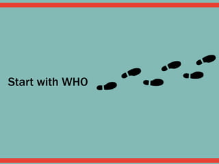 Start with WHO
 