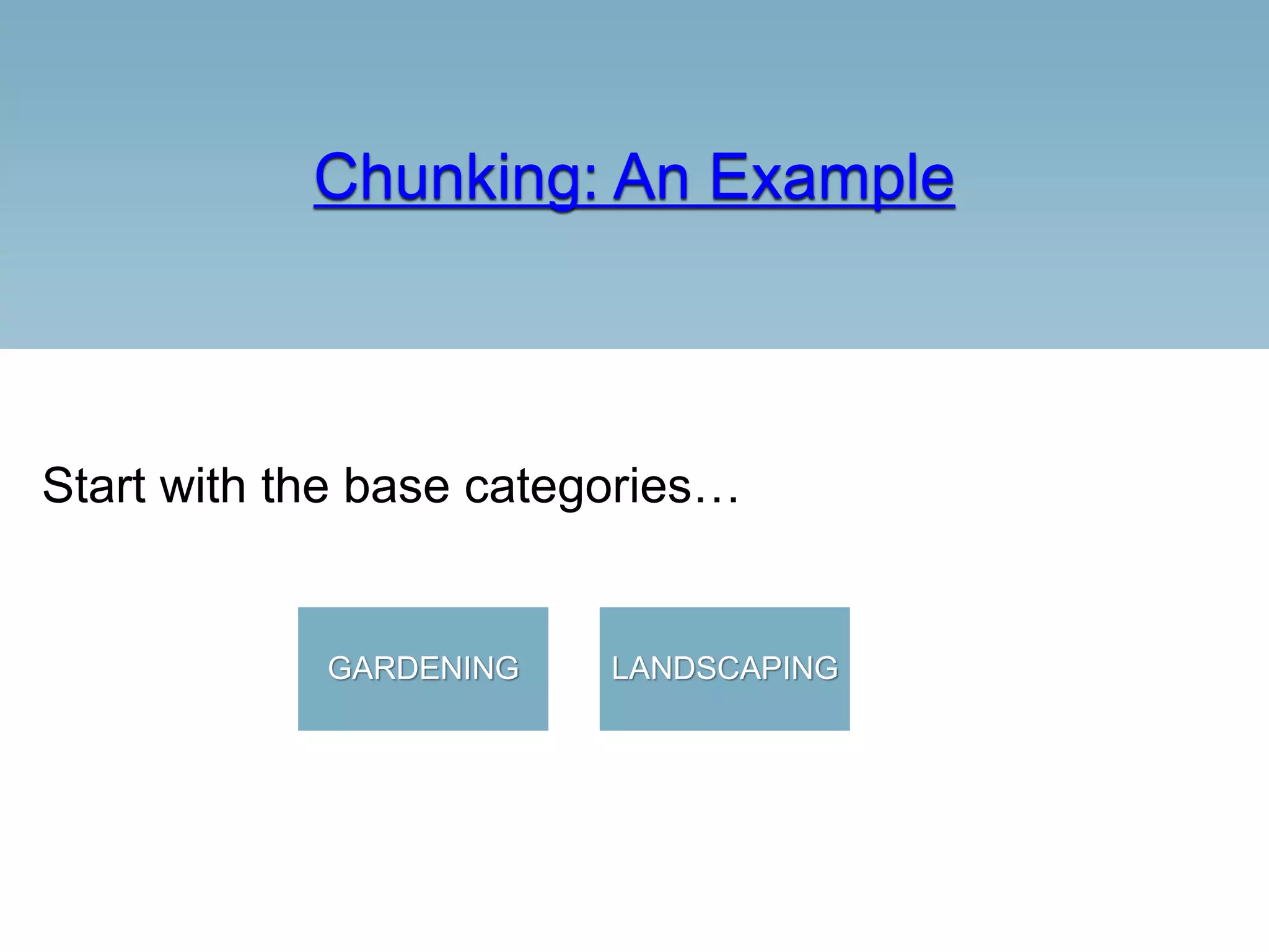 Chunking: An Example
Start with the base categories…
GARDENING LANDSCAPING
 
