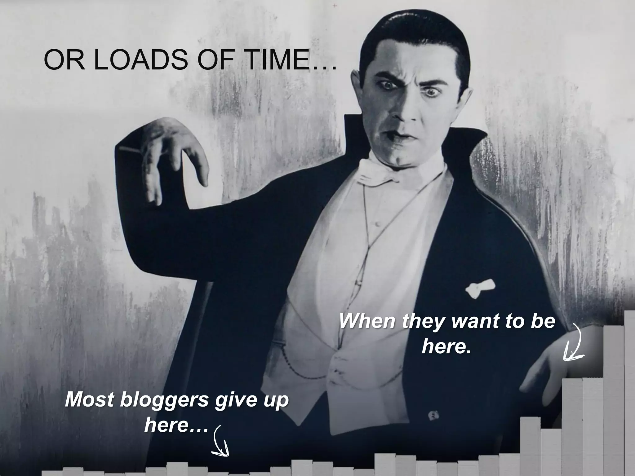 OR LOADS OF TIME…
Most bloggers give up
here…
When they want to be
here.
 