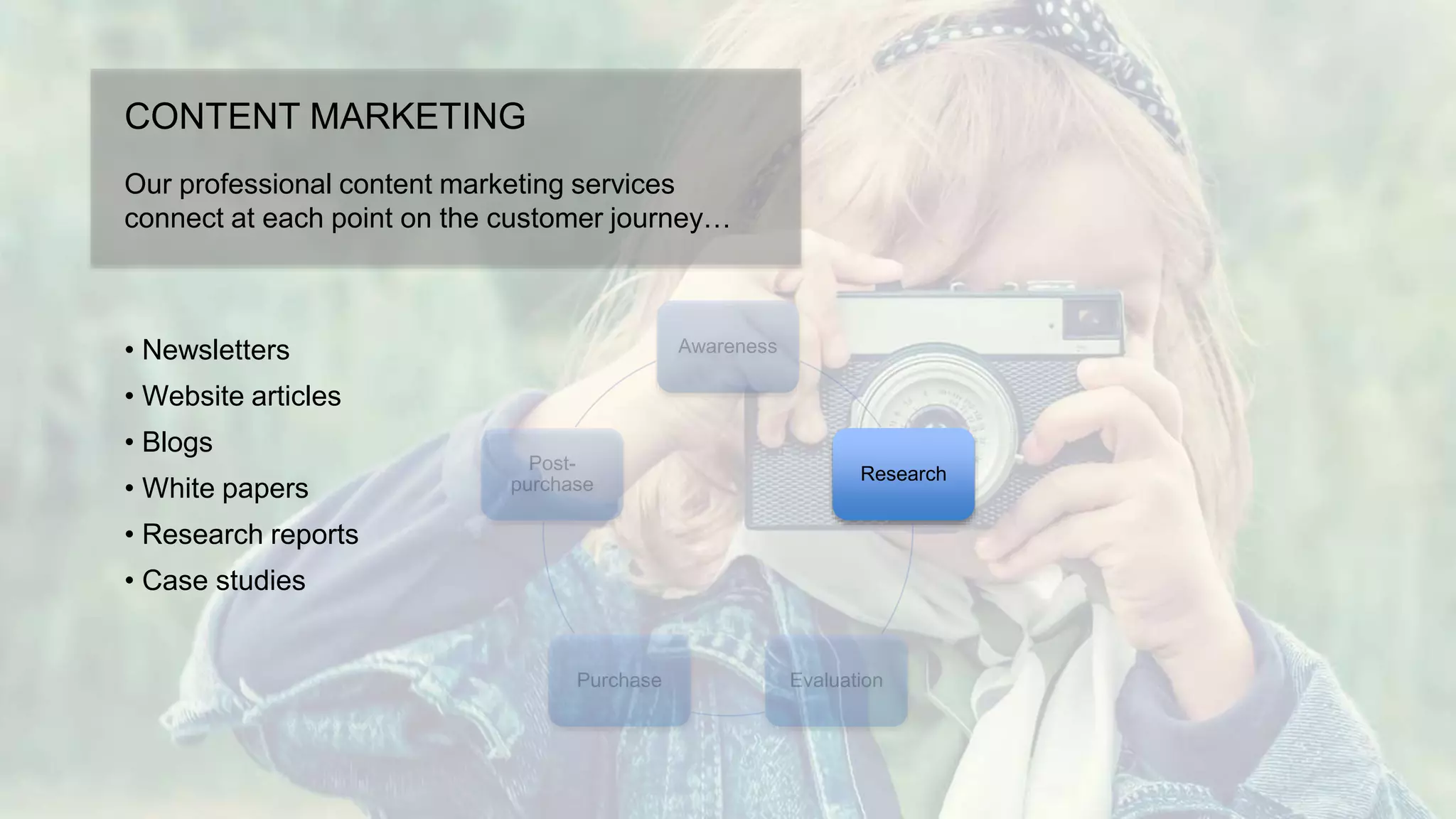 CONTENT MARKETING
Our professional content marketing services
connect at each point on the customer journey…
Research
• Newsletters
• Website articles
• Blogs
• White papers
• Research reports
• Case studies
 