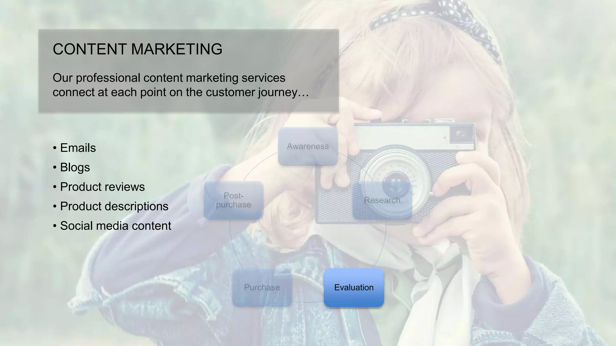 CONTENT MARKETING
Our professional content marketing services
connect at each point on the customer journey…
Evaluation
• Emails
• Blogs
• Product reviews
• Product descriptions
• Social media content
 