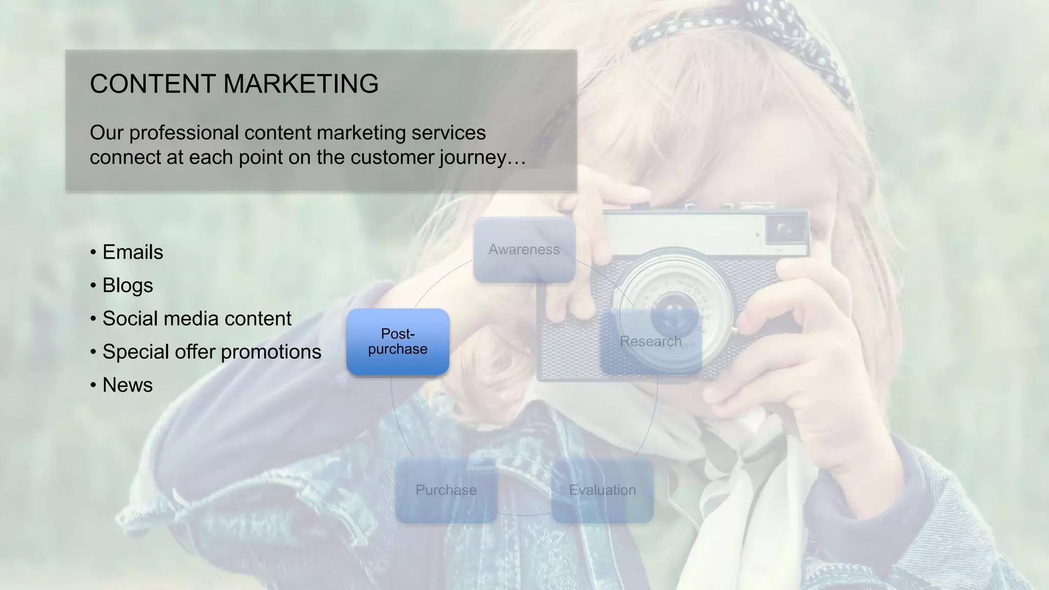 CONTENT MARKETING
Our professional content marketing services
connect at each point on the customer journey…
Post-
purchase
• Emails
• Blogs
• Social media content
• Special offer promotions
• News
 