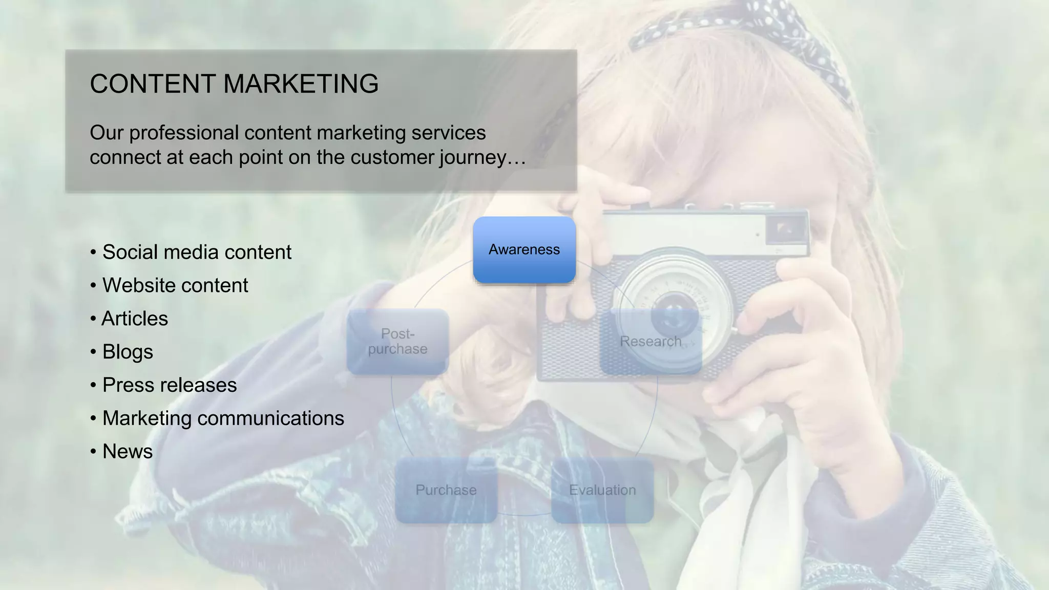 CONTENT MARKETING
Our professional content marketing services
connect at each point on the customer journey…
Awareness• Social media content
• Website content
• Articles
• Blogs
• Press releases
• Marketing communications
• News
 