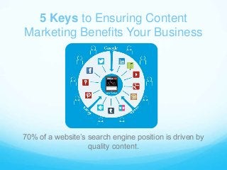 5 Keys to Ensuring Content
Marketing Benefits Your Business

70% of a website’s search engine position is driven by
quality content.

 