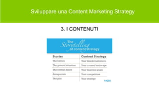  Sviluppare una Content Marketing Strategy
3. I CONTENUTI
 