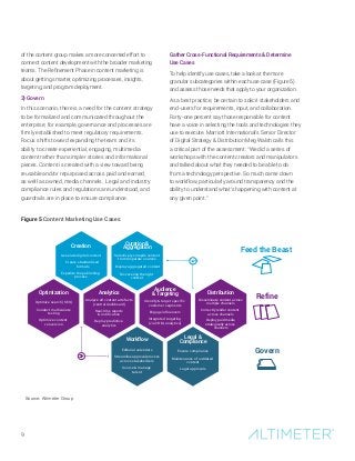 9
of the content group makes a more concerted effort to
connect content development with the broader marketing
teams. The Refinement Phase in content marketing is
about getting smarter, optimizing processes, insights,
targeting, and program deployment.
3) Govern
In this scenario, there is a need for the content strategy
to be formalized and communicated throughout the
enterprise; for example, governance and processes are
firmly established to meet regulatory requirements.
Focus shifts toward expanding the team and its
ability to create experiential, engaging, multimedia
content rather than simpler stories and informational
pieces. Content is created with a view toward being
reusable and/or repurposed across paid and earned,
as well as owned, media channels. Legal and industry
compliance rules and regulations are understood, and
guardrails are in place to ensure compliance.
Gather Cross-Functional Requirements & Determine
Use Cases
To help identify use cases, take a look at the more
granular subcategories within each use case (Figure 5)
and assess those needs that apply to your organization.
As a best practice, be certain to solicit stakeholders and
end-users for requirements, input, and collaboration.
Forty-one percent say those responsible for content
have a voice in selecting the tools and technologies they
use to execute. Marriott International’s Senior Director
of Digital Strategy & Distribution Meg Walsh calls this
a critical part of the assessment: “We did a series of
workshops with the content creators and manipulators
and talked about what they needed to be able to do
from a technology perspective. So much came down
to workflow, particularly around transparency and the
ability to understand what’s happening with content at
any given point.”
Feed the Beast
Refine
Govern
Optimization Analytics Distribution
Workflow
Audience
& Targeting
Legal &
Compliance
Optimize search (SEO)
Editorial calendars Ensure compliance
Conduct multivariate
testing
Optimize content
conversion
Identify & target specific
customer segments
Disseminate content across
multiple channels
Engage influencers
Streamline approval process
across stakeholders
Source & manage
talent
Maintenance of outdated
content
Legal approvals
Integrated targeting
(via CRM, analytics)
Real-time reports
& notification
Deploy predictive
analytics
Correctly render content
across channels
Deploy paid media
strategically across
channels
Selectively compile content
from disparate sources
Analyze all content artefacts
(central dashboard)
Display aggregated content
Discovering the right
content
Creation Curation &
Aggregation
Generate digital content
Create standardized
formats
Expedite the publishing
process
Source: Altimeter Group
Figure 5 Content Marketing Use Cases
 