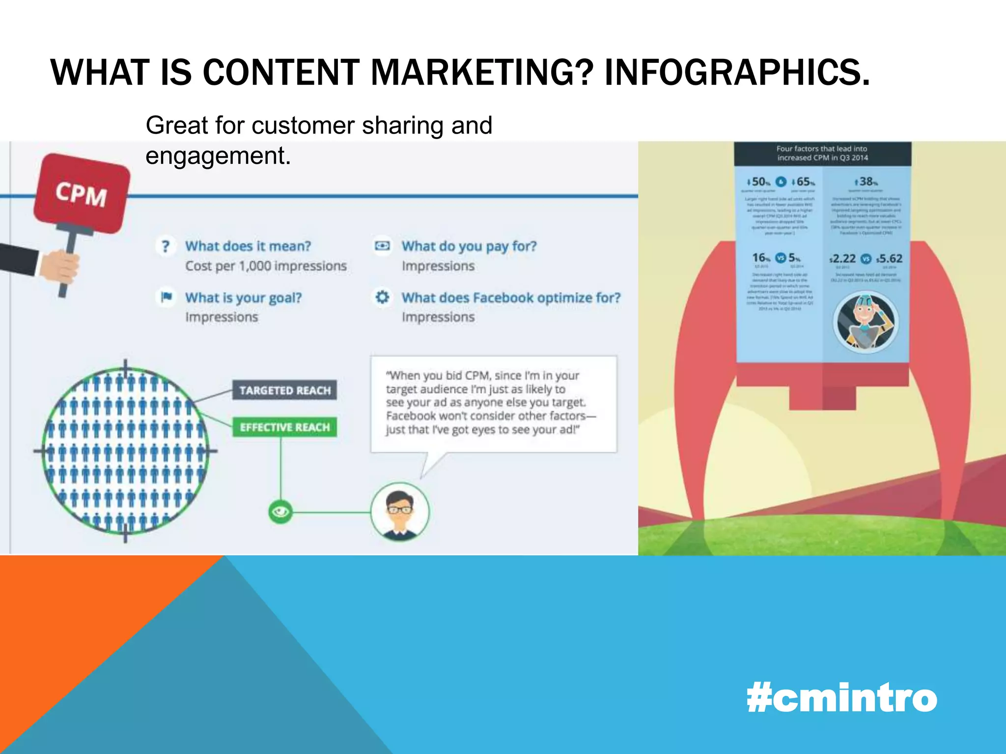WHAT IS CONTENT MARKETING? INFOGRAPHICS. 
#cmintro 
Great for customer sharing and 
engagement. 
 