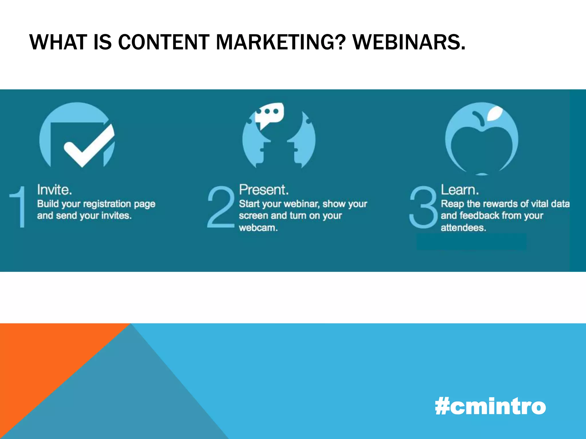 WHAT IS CONTENT MARKETING? WEBINARS. 
#cmintro 
 