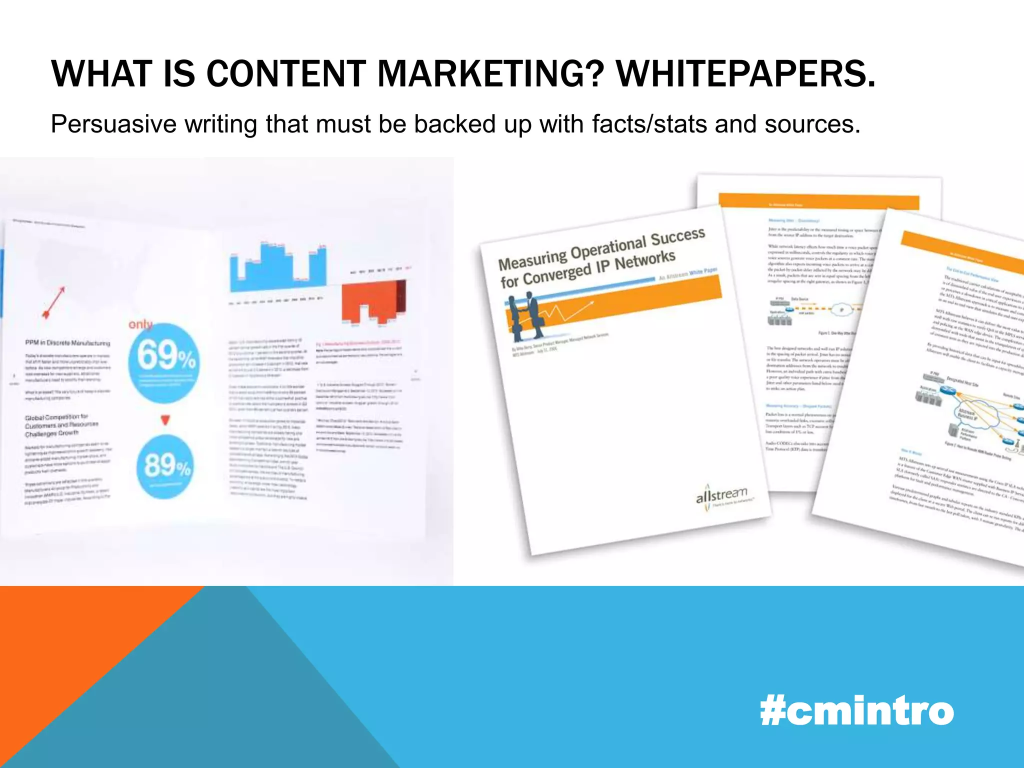WHAT IS CONTENT MARKETING? WHITEPAPERS. 
Persuasive writing that must be backed up with facts/stats and sources. 
#cmintro 
 